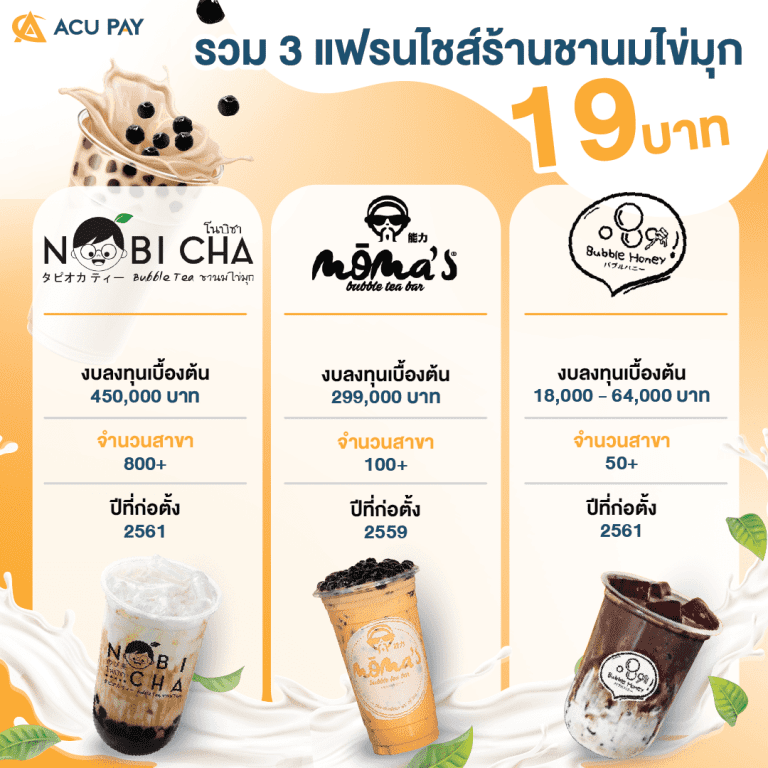 รวม 3 แฟรนไชส์ร้านชานมไข่มุก 19 บาท