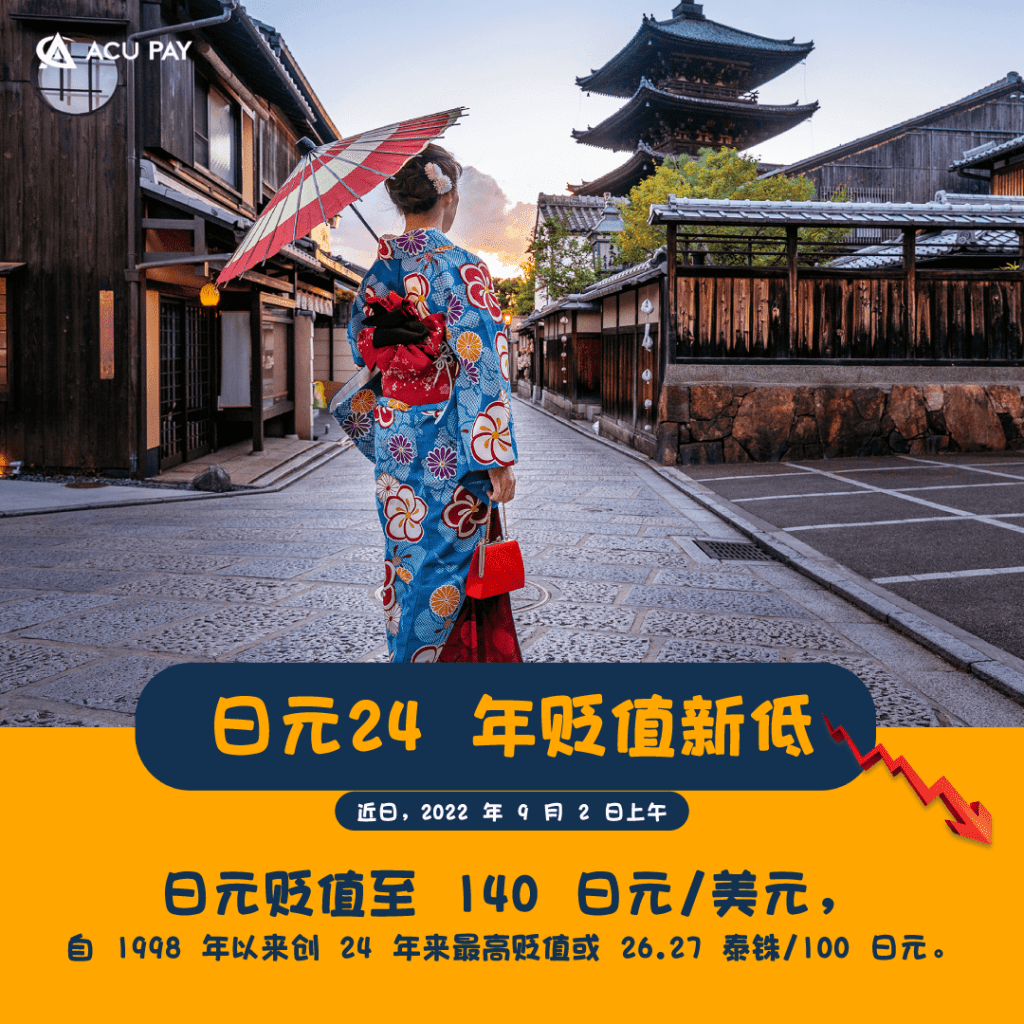 日元24 年贬值新低