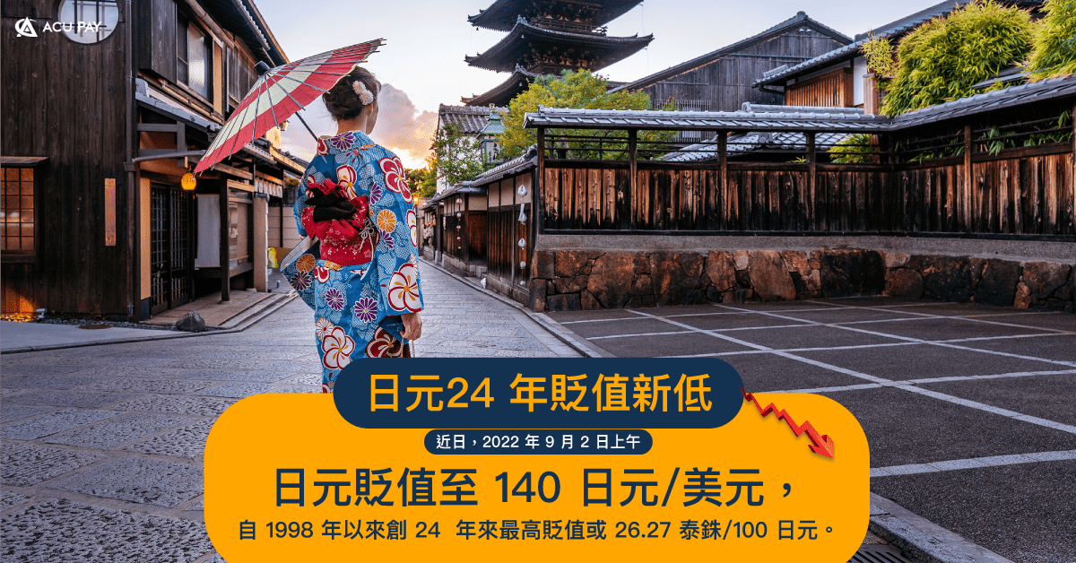 日元24 年貶值新低​