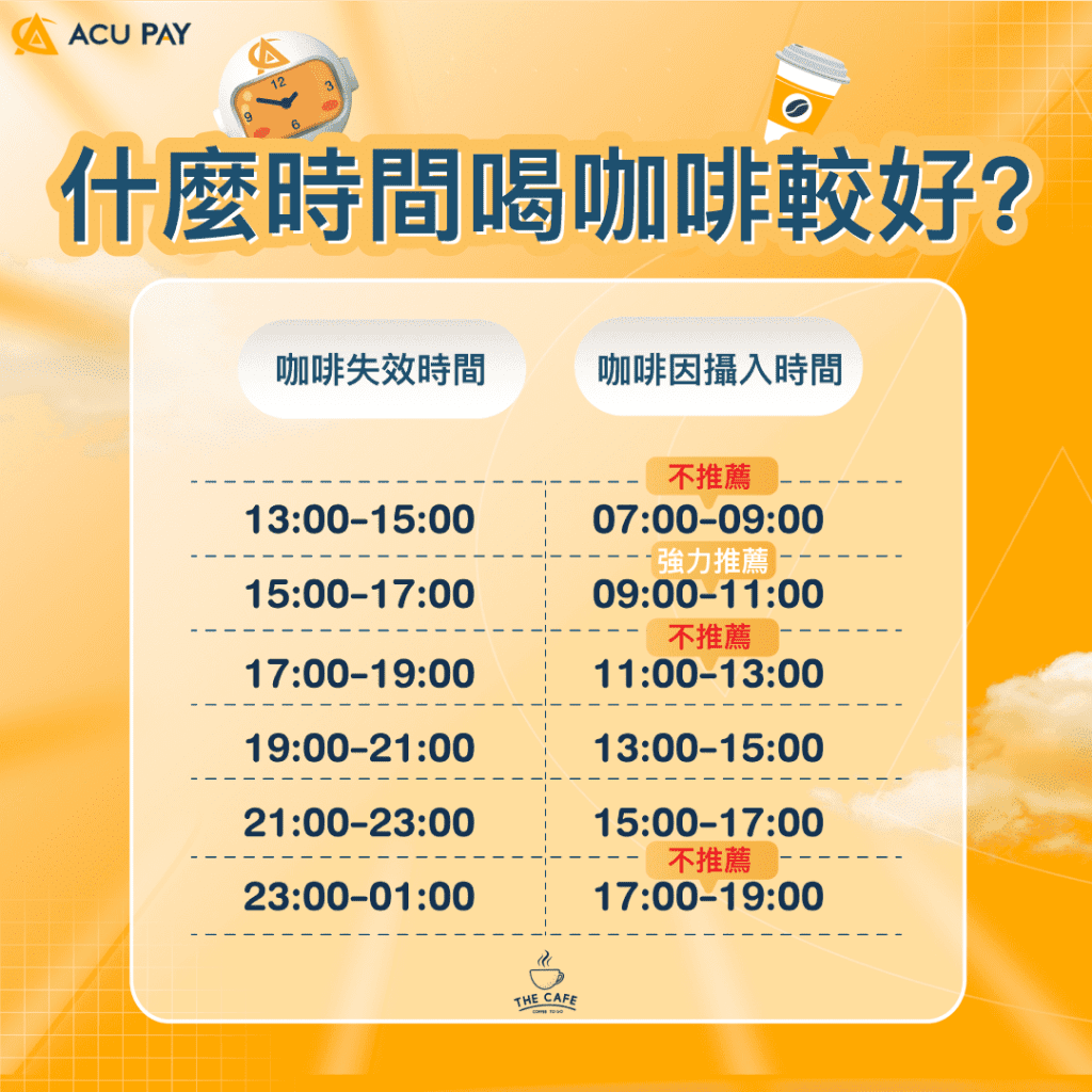 每個人都可以在其他社交媒體渠道上關注 ACU PAY Thailand