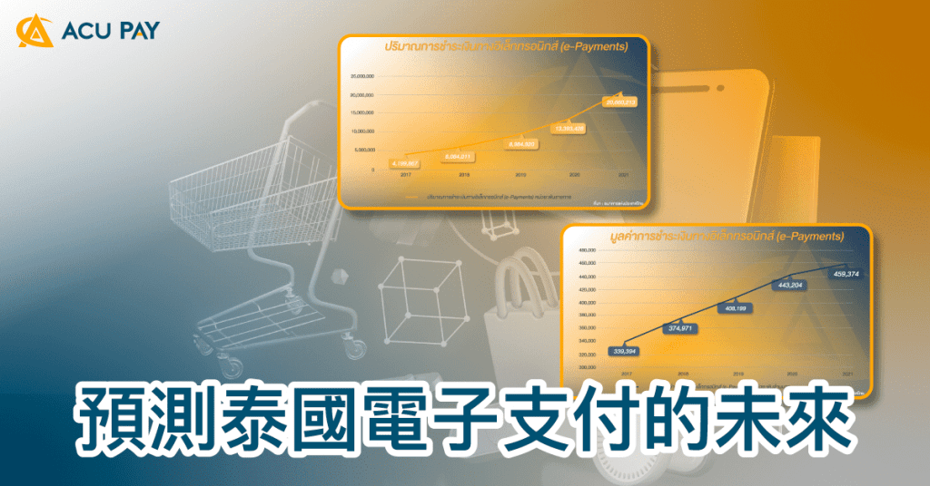 預測泰國電子支付的未來